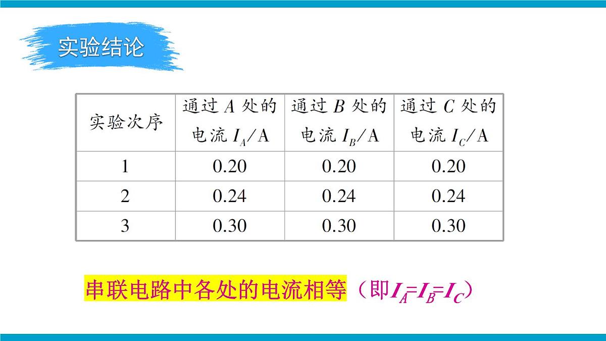 第1课时 探究串联电路中电流、电压的特点第8页
