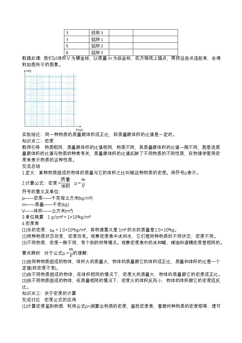2024人教版八年级物理上册6.2密度教案同步练习（附答案）第2页