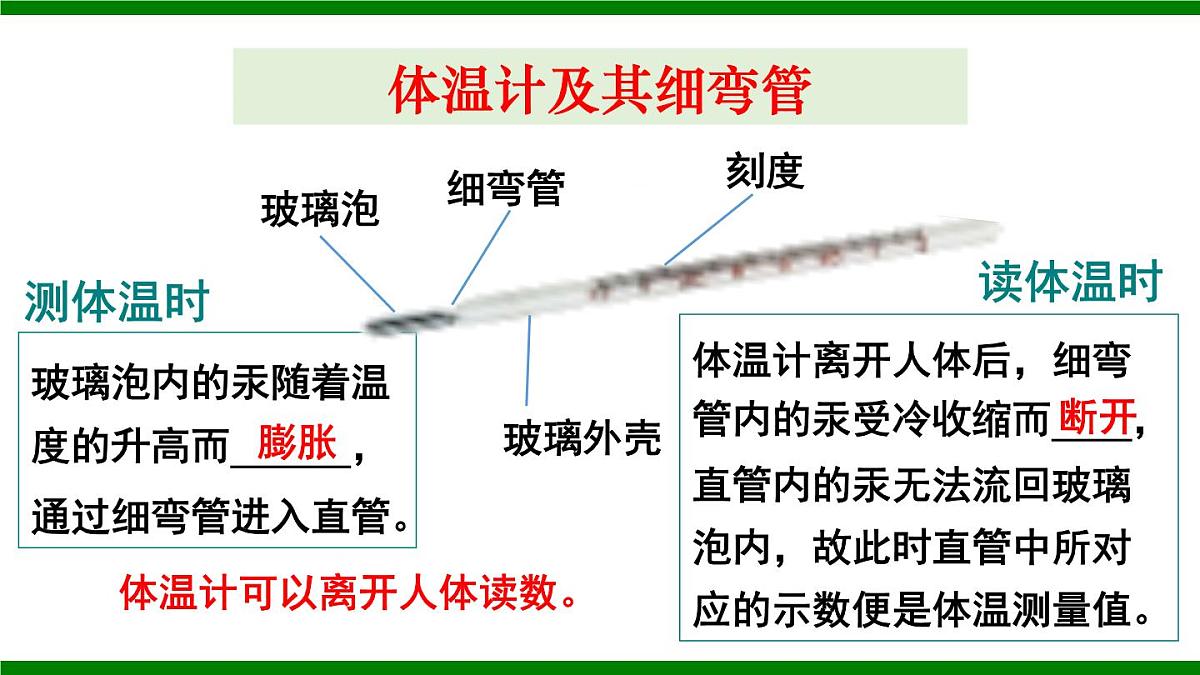 第一节 测量：温度第7页