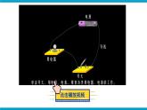 沪科版（2024）物理九年级全册 15.2 让电灯发光（课件）