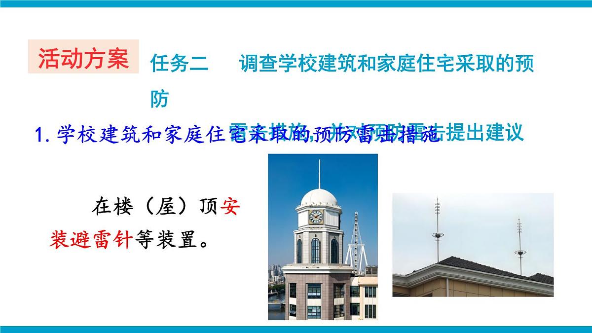 实践 探究雷电的奥秘第6页