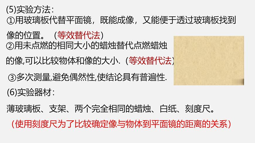 24人教版-八年级物理上册4.3 平面镜成像 课件第4页