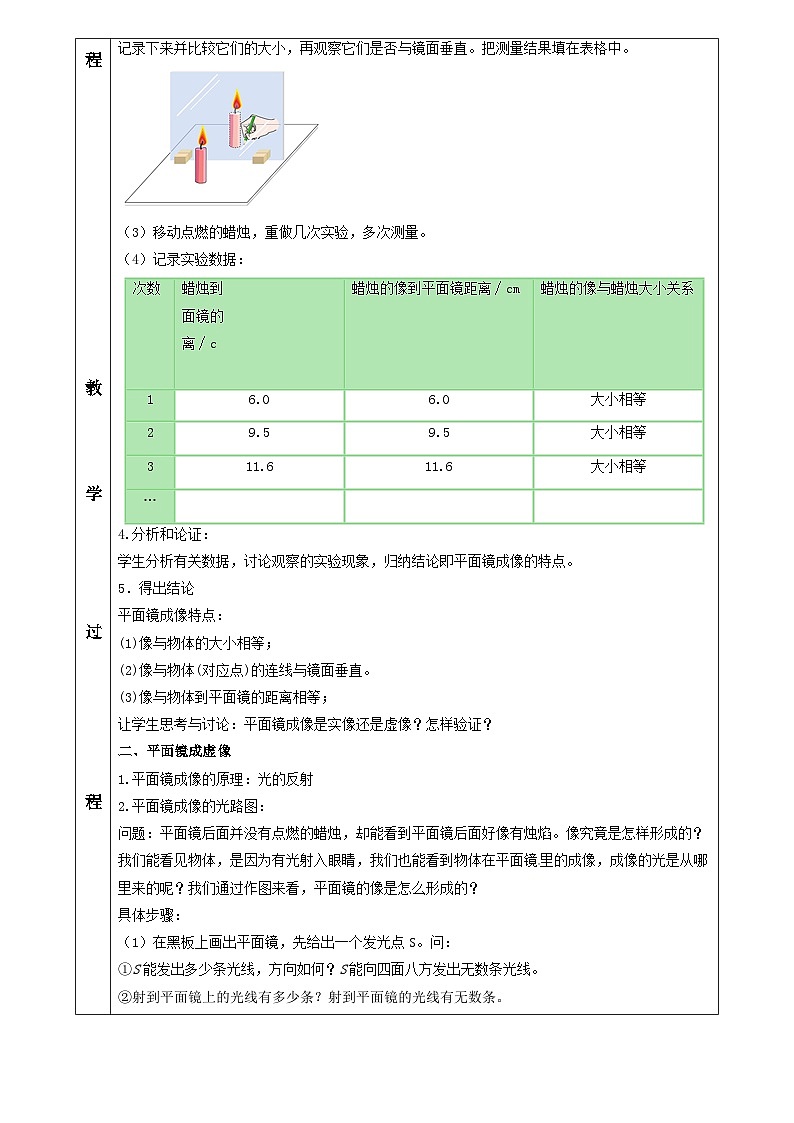 24人教版-八年级物理上册4.3 平面镜成像（教学设计）第3页