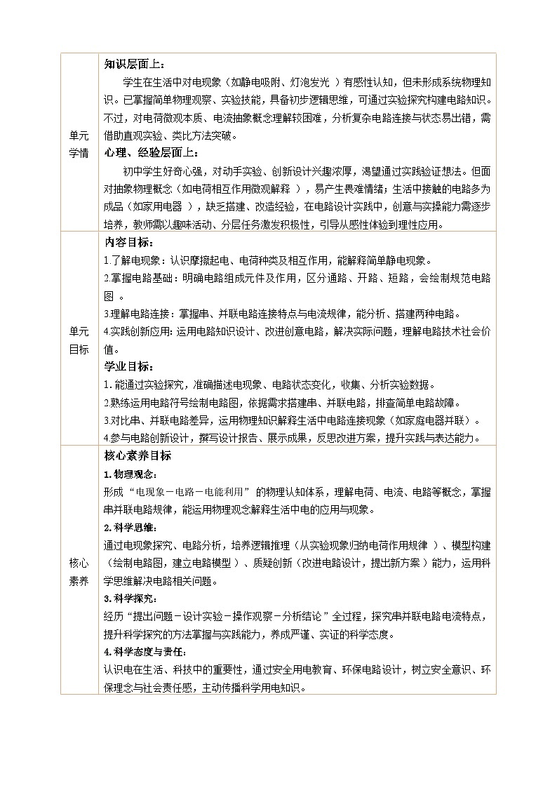 【大单元教学】《第3章 简单电路》大单元整体教学设计--物理教科版新教材九年级第3页