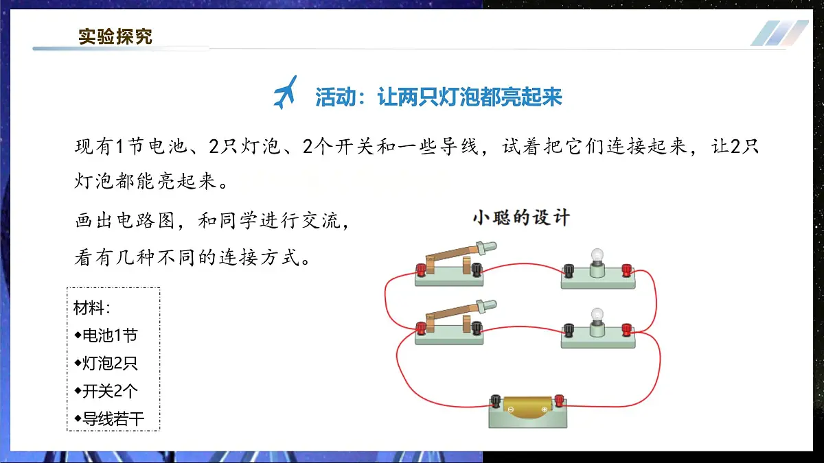 【大单元·任务式】《3.3.1 电路的连接（第一课时）》大单元教学分课时课件--教科2024版9年级第6页