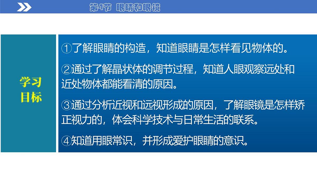 （2025秋季）人教版八年级物理上册5.4 眼睛和眼镜（教学课件）第5页
