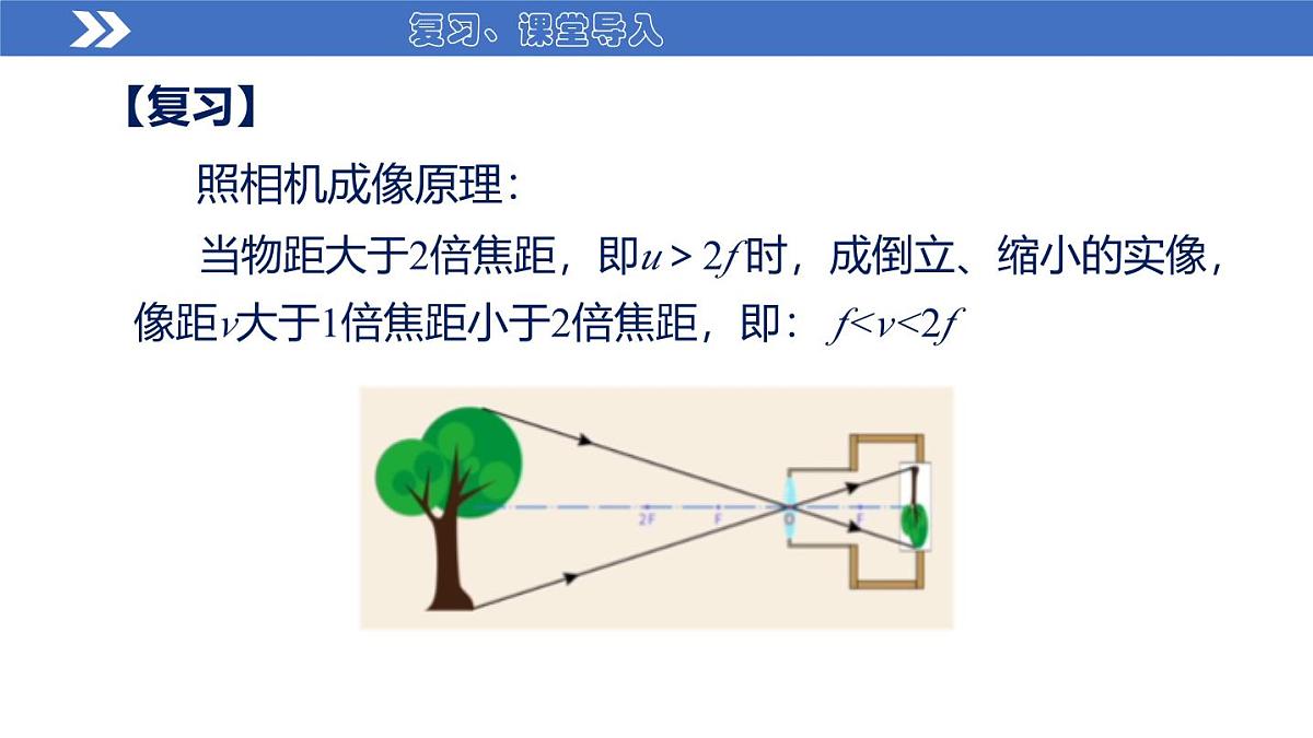 （2025秋季）人教版八年级物理上册5.4 眼睛和眼镜（教学课件）第6页