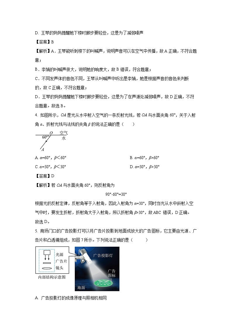 山东省菏泽市2024-2025学年八年级下学期开学考试物理试题（解析版）第2页