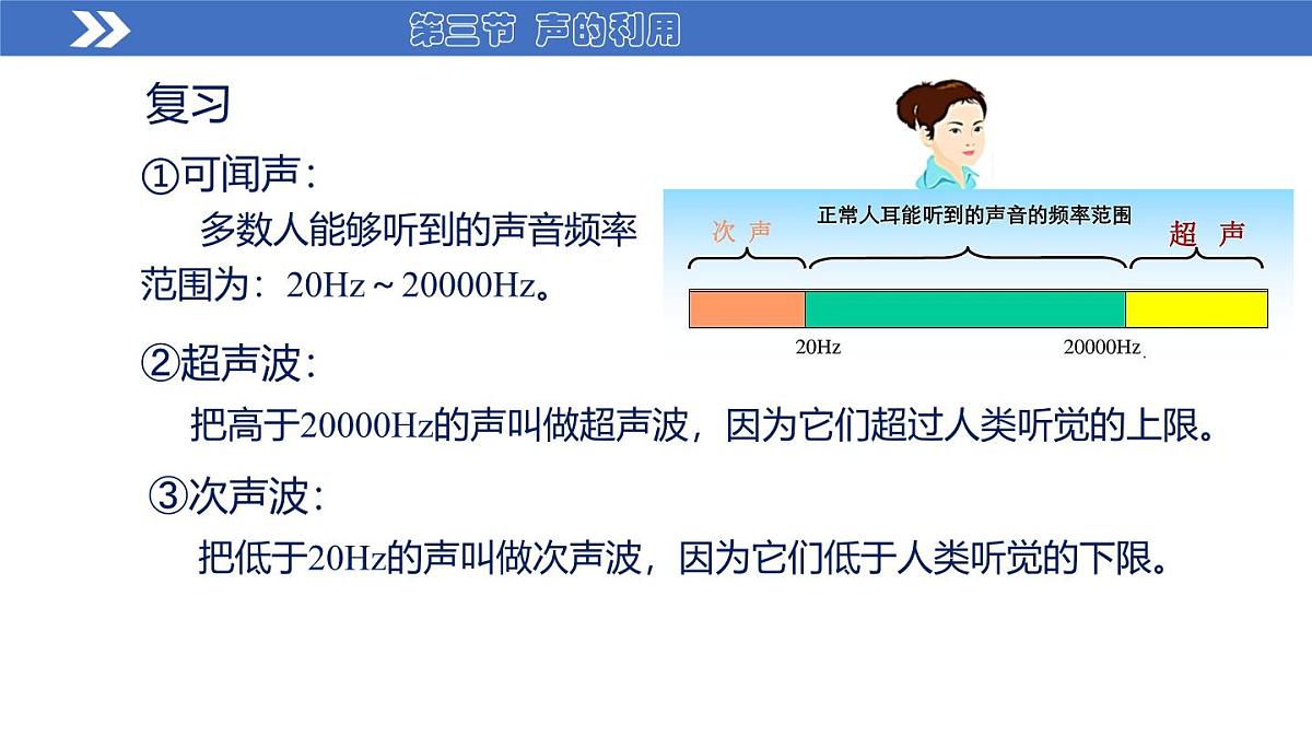 （2025秋季）人教版八年级物理上册2.3 声的利用（教学课件）第5页