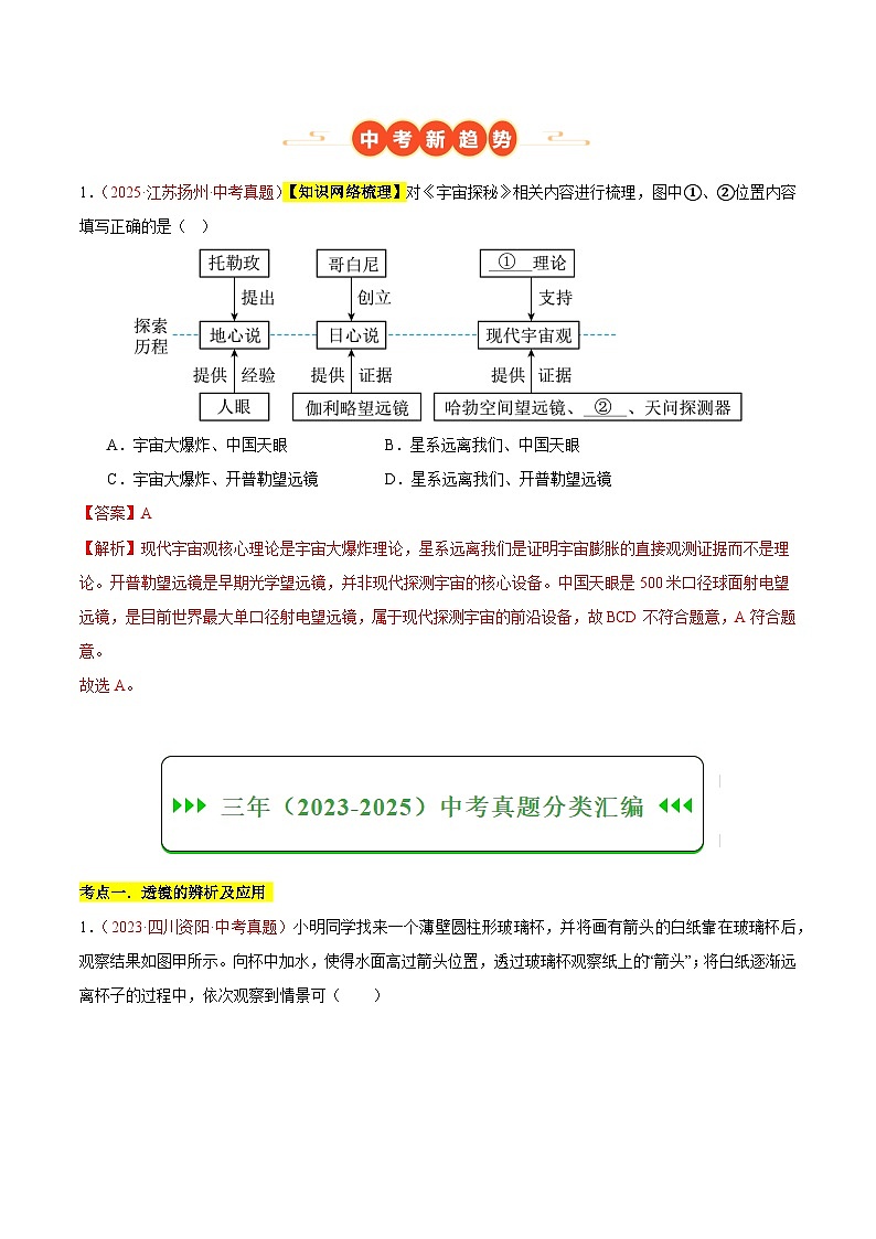 三年（2023-2025）中考物理真题分类汇编：专题04 透镜及其应用（全国通用）（解析版）第2页