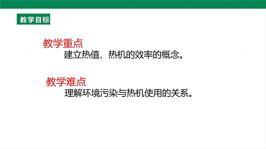 25秋人教八年级物理上册14.2   热机的效率    课件第4页