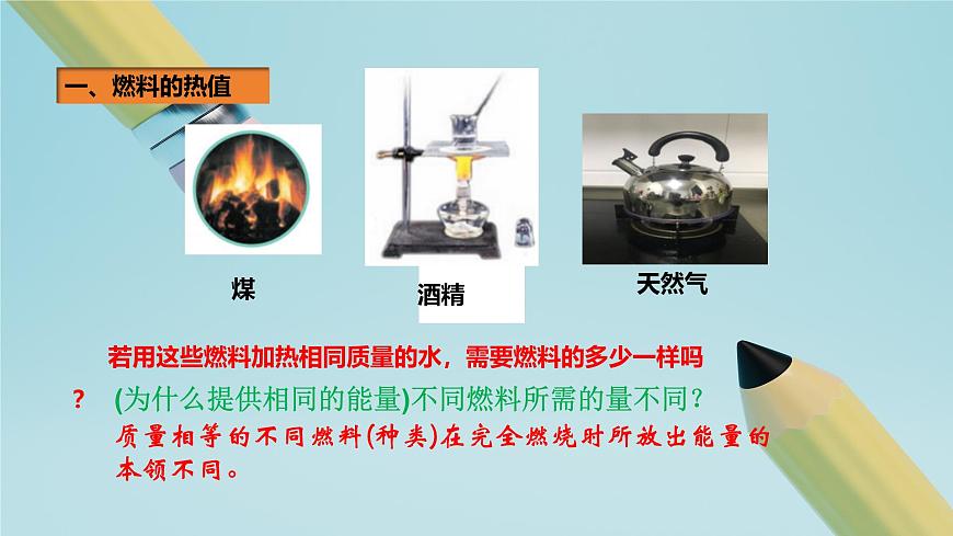 2025秋-人教版九年级物理14.2第二节热机的效率（课件）第5页