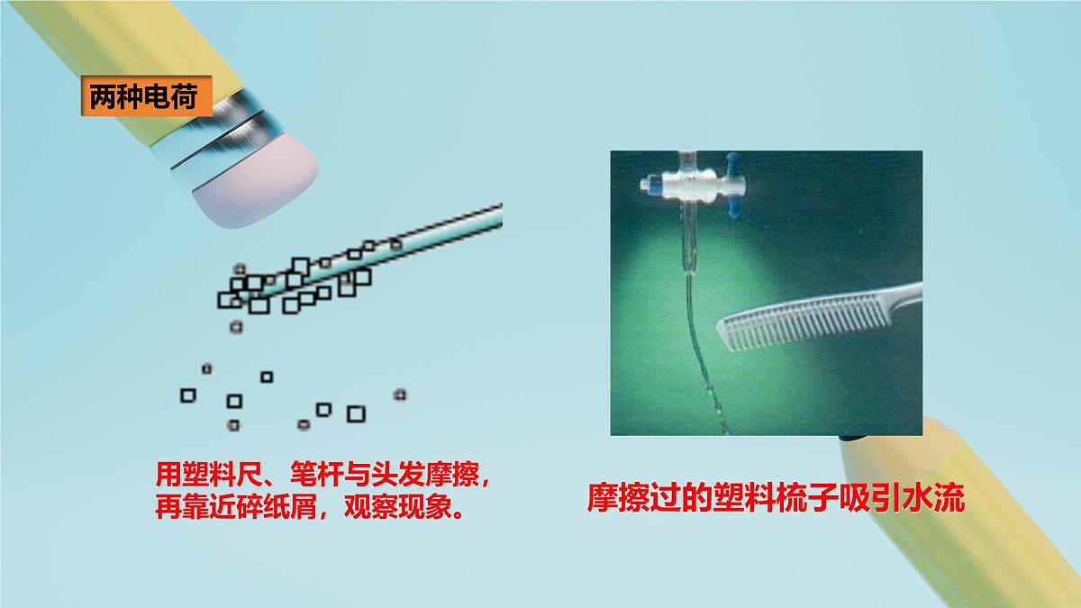 2025秋-人教版九年级物理15.1第一节两种电荷（课件）第3页