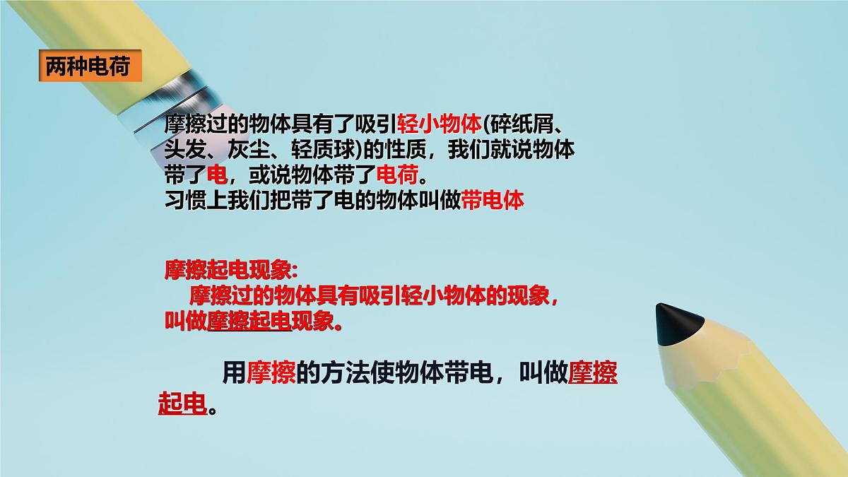 2025秋-人教版九年级物理15.1第一节两种电荷（课件）第4页