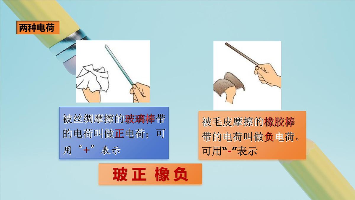 2025秋-人教版九年级物理15.1第一节两种电荷（课件）第5页