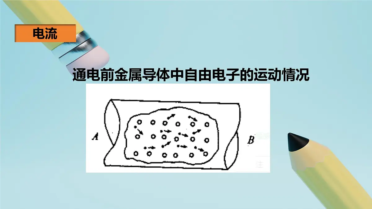 2025秋-人教版九年级物理15.2电流和电路（课件）第4页