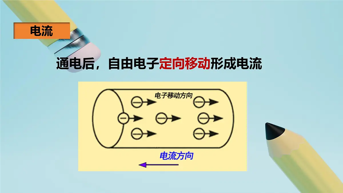2025秋-人教版九年级物理15.2电流和电路（课件）第5页