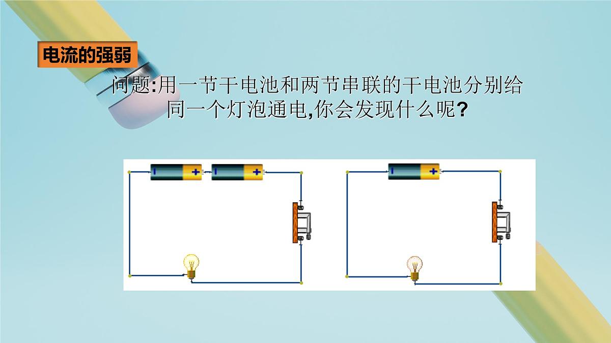 2025秋-人教版九年级物理15.4电流的测量（课件）第2页