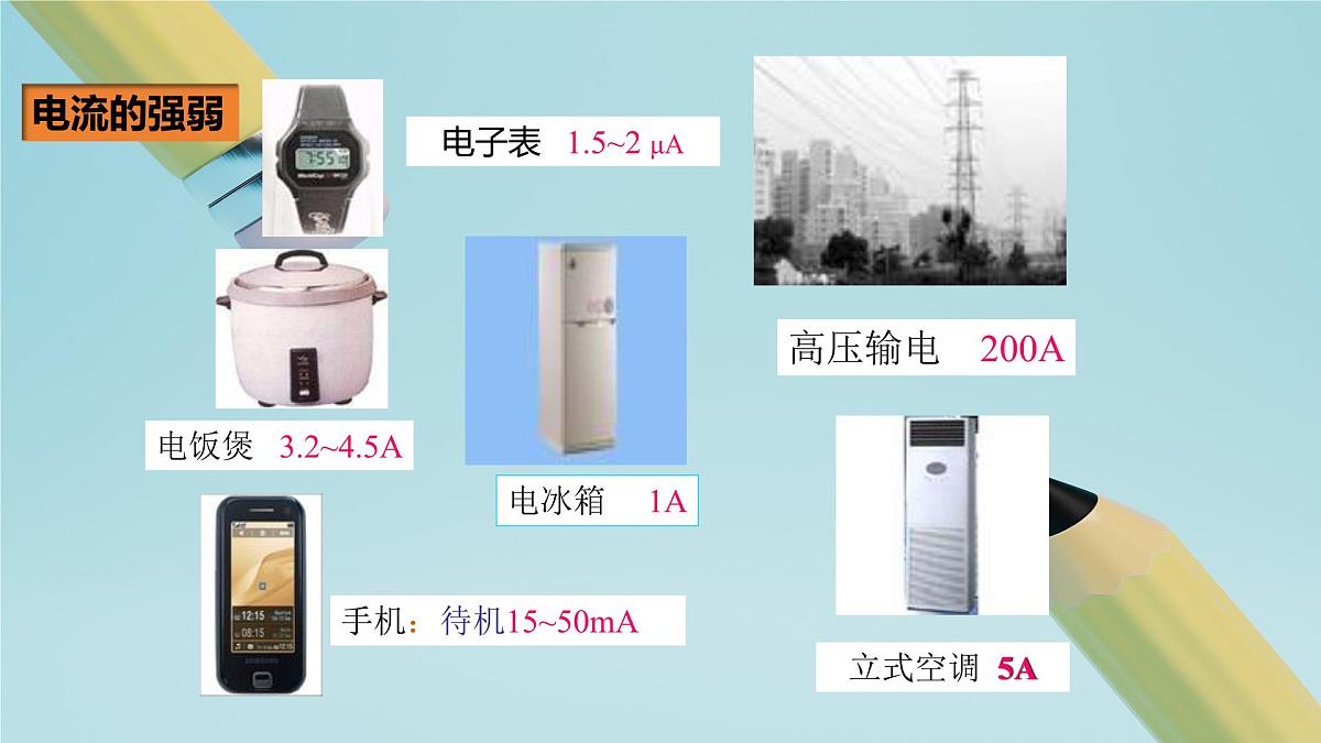2025秋-人教版九年级物理15.4电流的测量（课件）第6页