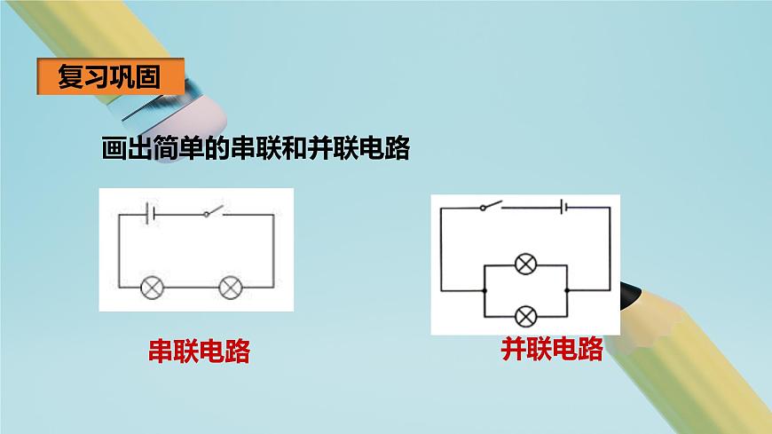 2025秋-人教版九年级物理15.5串、并联电路中电流的规律（课件）第3页
