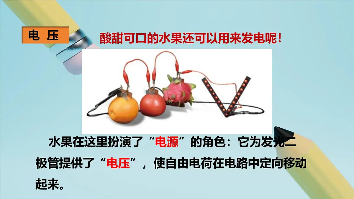 2025秋-人教版九年级物理16.1电压（课件）第4页