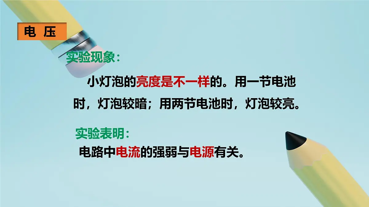 2025秋-人教版九年级物理16.1电压（课件）第8页