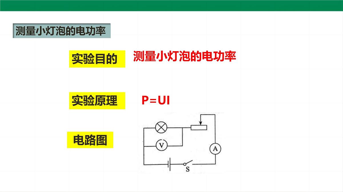 2025秋-人教版九年级物理18.3测量小灯泡的电功率（课件）第6页