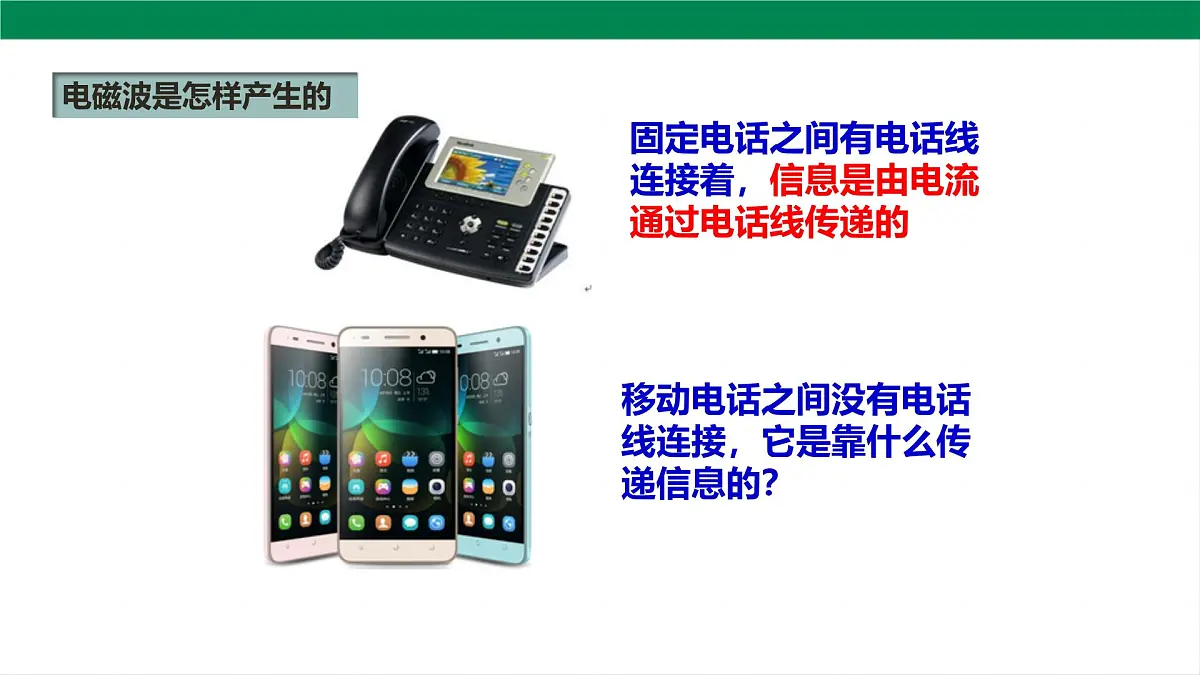 2025秋-人教版九年级物理21.2电磁波的海洋（课件）第2页