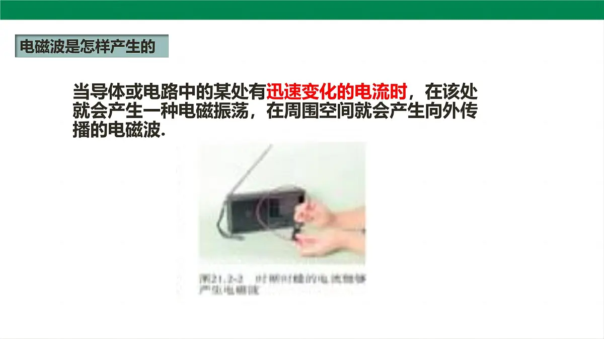 2025秋-人教版九年级物理21.2电磁波的海洋（课件）第4页