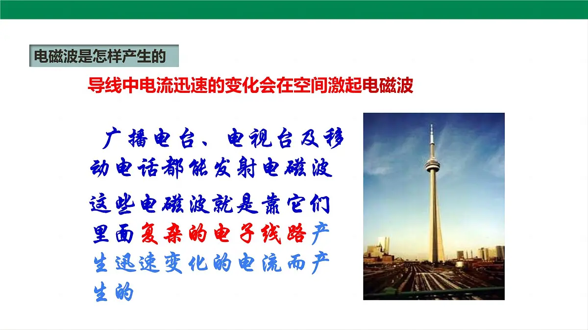 2025秋-人教版九年级物理21.2电磁波的海洋（课件）第5页