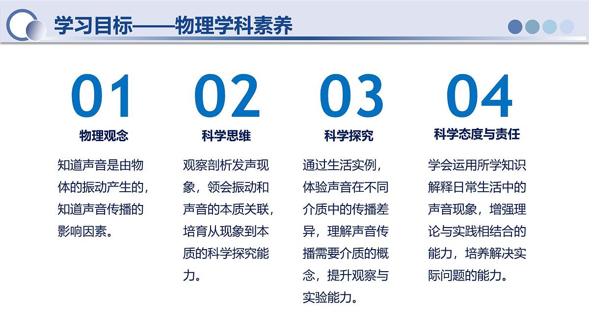 人教版物理八年级上册 第1节  声音的产生与传播 同步课件第2页