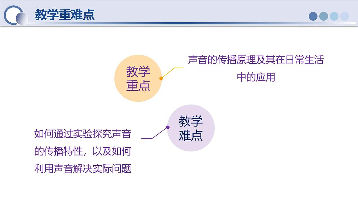 人教版物理八年级上册 第3节 声的利用 同步课件第3页