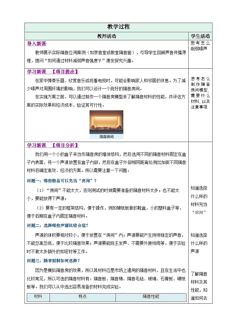 人教版物理八年级上册 第5节 跨学科实践：制作隔音房间模型 表格式同步教案第2页