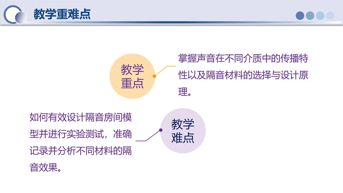 人教版物理八年级上册 第5节 跨学科实践：制作隔音房间模型 同步课件第3页