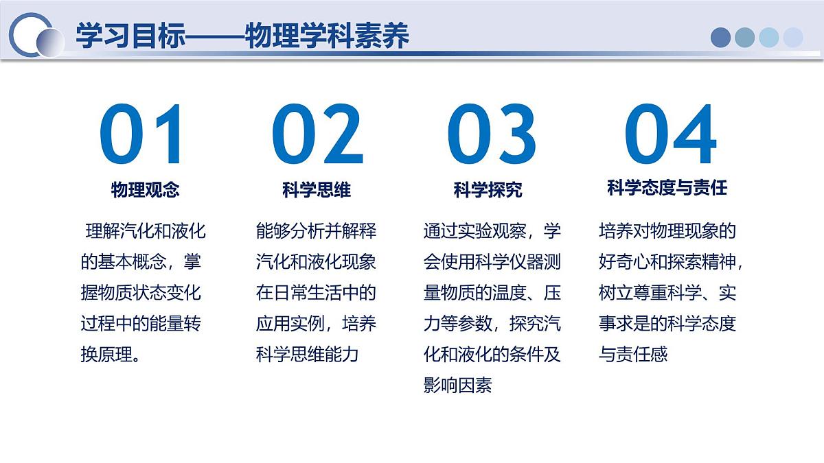 人教版物理八年级上册 第3节  汽化和液化 同步课件第2页