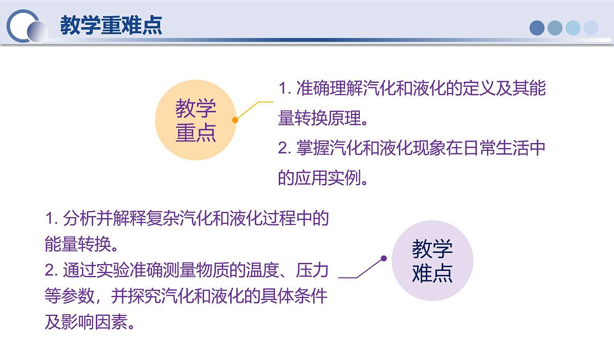 人教版物理八年级上册 第3节  汽化和液化 同步课件第3页