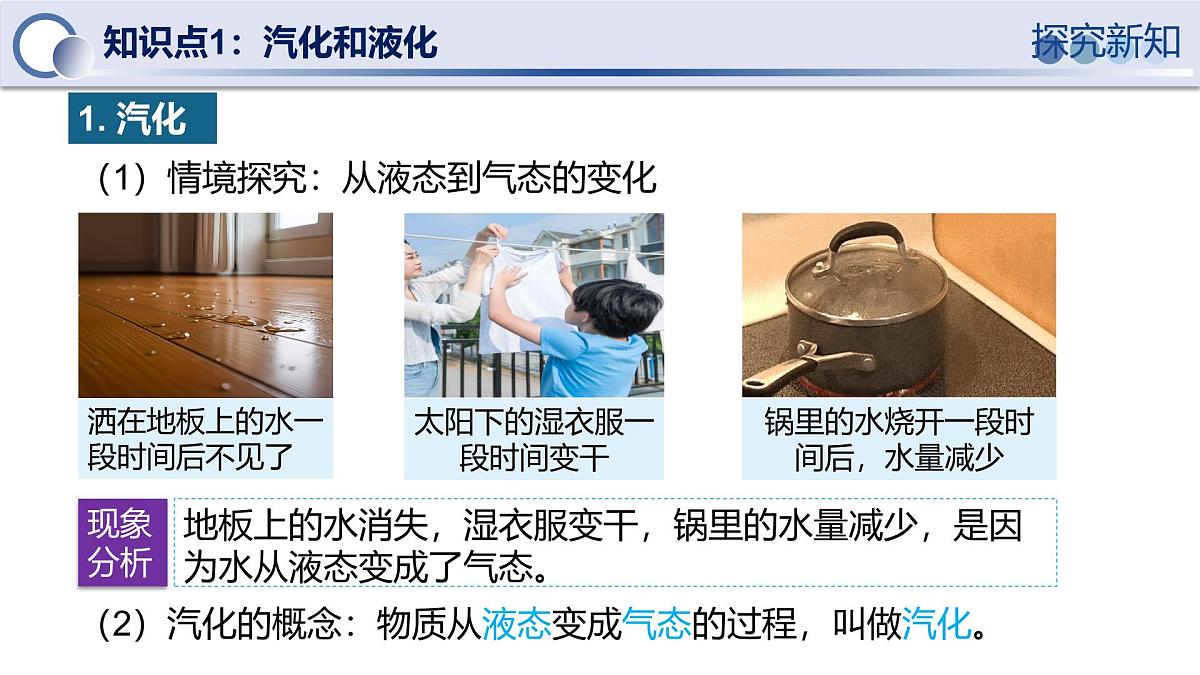 人教版物理八年级上册 第3节  汽化和液化 同步课件第7页