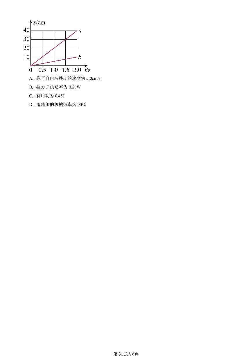 2019-2025北京中考真题物理汇编：滑轮组的机械效率（北师大版） 有答案解析第3页