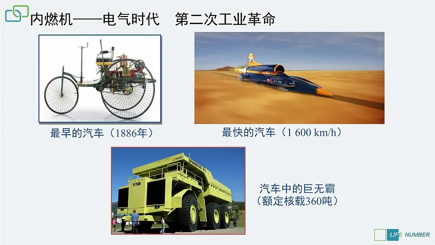 2025-2026学年人教九年级物理第14.1 热机 课件第4页