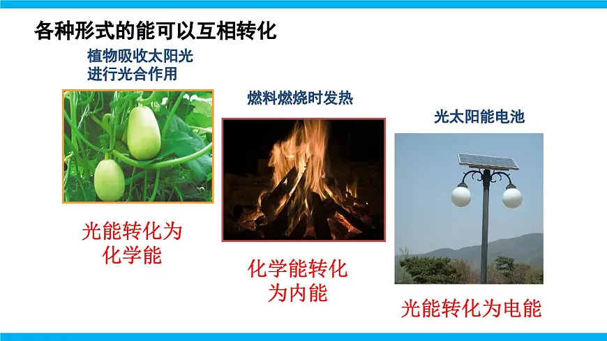 2025-2026学年人教九年级物理14.3 能量的转化和守恒 课件第6页