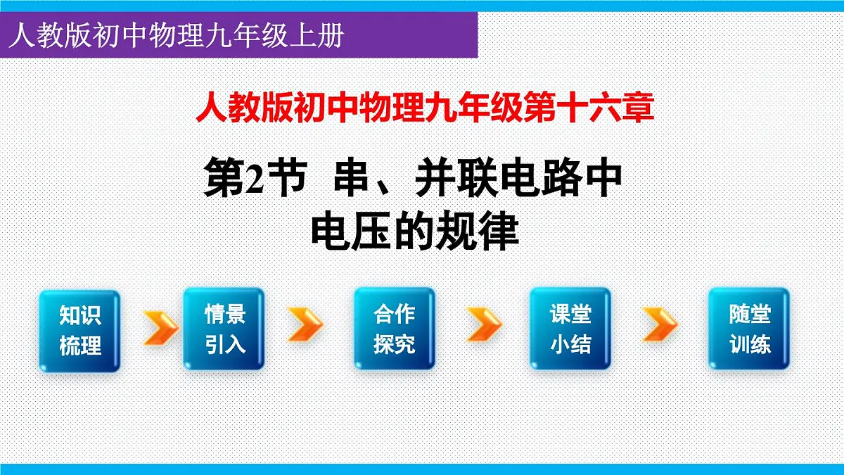 2025-2026学年人教九年级物理16.2 串、并联电路中电压的规律 课件第1页