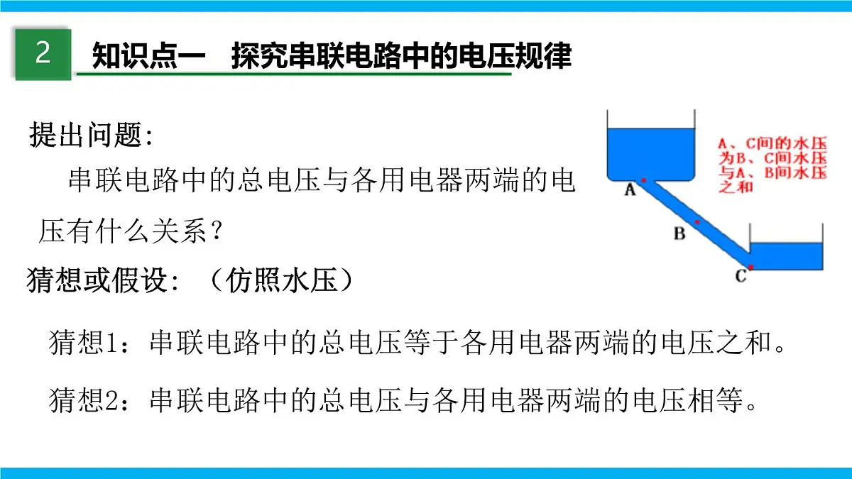 2025-2026学年人教九年级物理16.2 串、并联电路中电压的规律 课件第4页