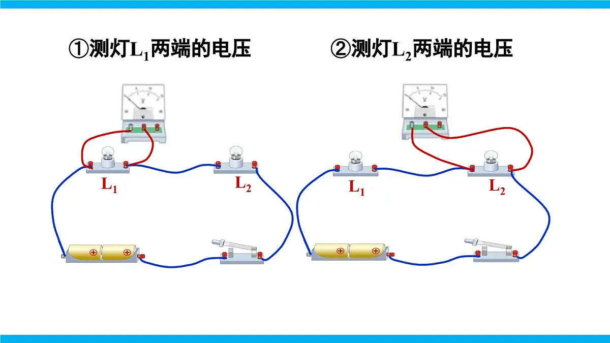 2025-2026学年人教九年级物理16.2 串、并联电路中电压的规律 课件第7页