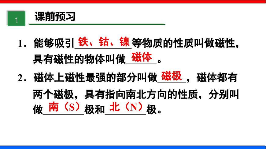 2025-2026学年人教九年级物理第20章 磁现象 磁场 课件第2页