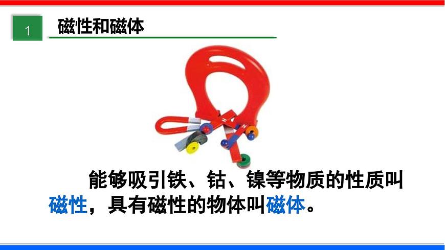 2025-2026学年人教九年级物理第20章 磁现象 磁场 课件第5页