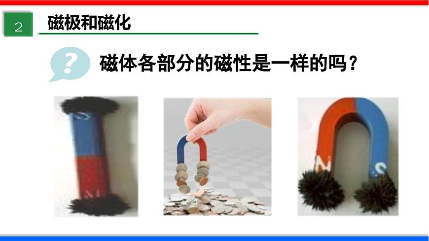 2025-2026学年人教九年级物理第20章 磁现象 磁场 课件第7页