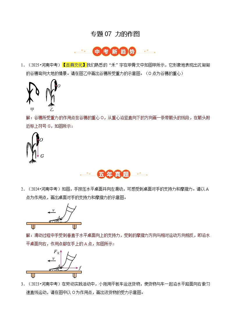 专题07 力的作图（河南专用）（解析版）第1页