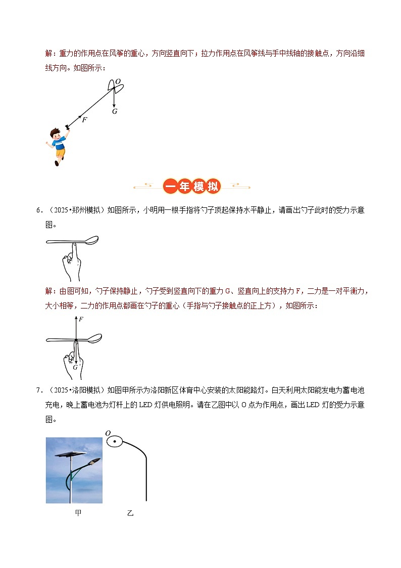专题07 力的作图（河南专用）（解析版）第3页