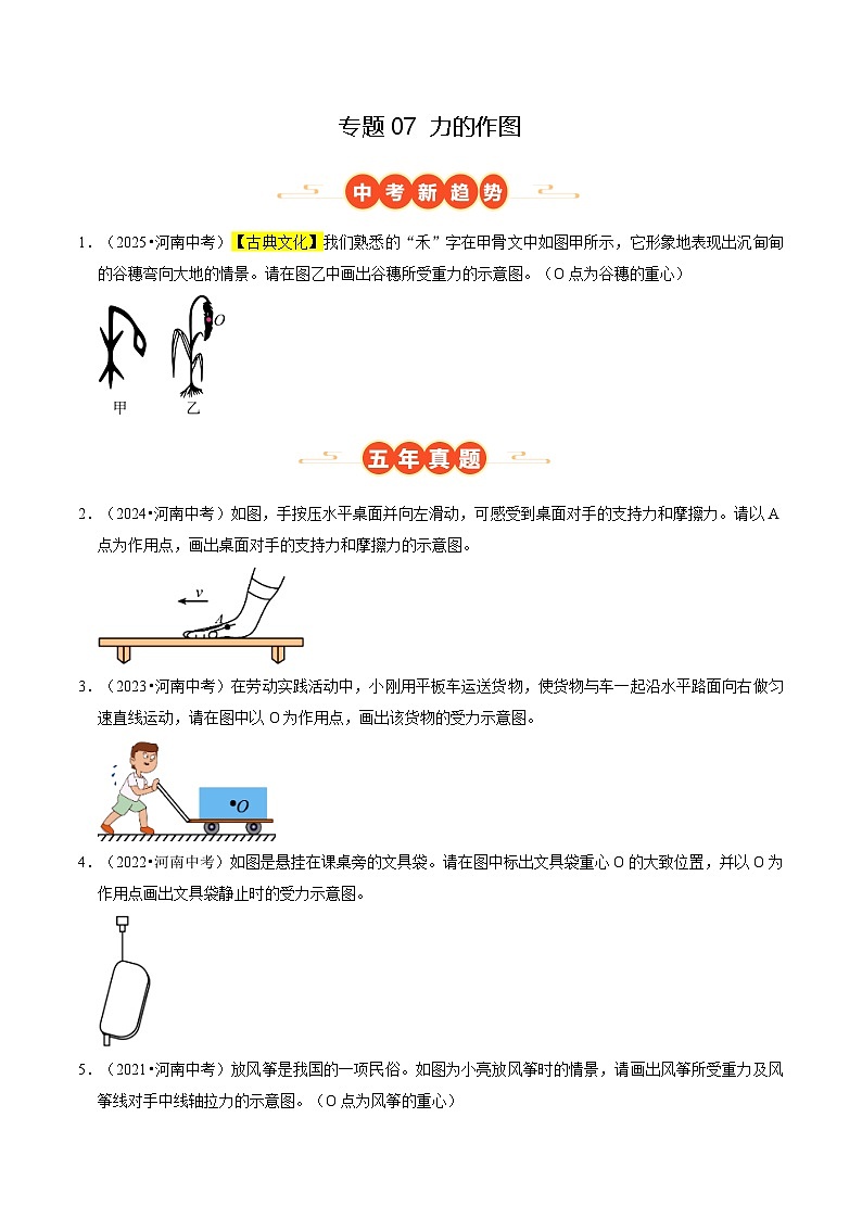 专题07 力的作图（河南专用）（原卷版）第1页