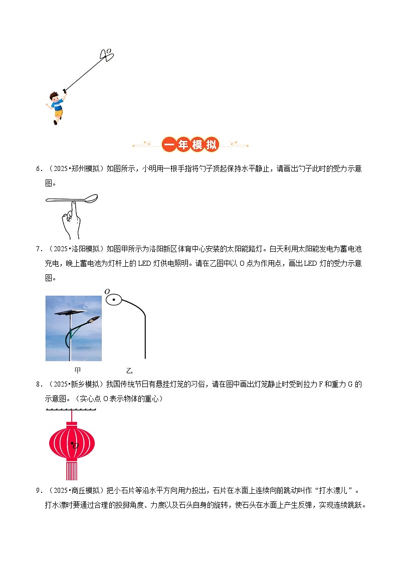 专题07 力的作图（河南专用）（原卷版）第2页